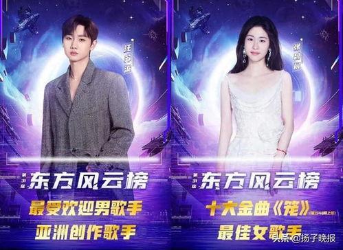 汪蘇瀧與張碧晨,汪蘇瀧與張碧晨跨界合作，共譜青春華章