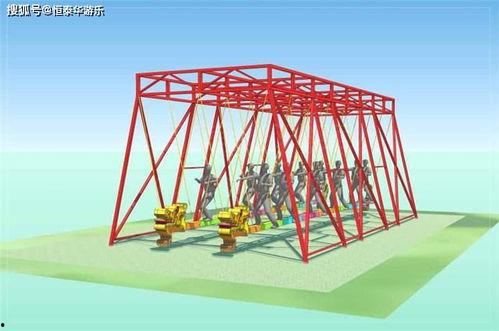 網紅大秋千,挑戰極限的空中樂園