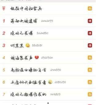 朝陽吃瓜群眾一枚的微博,揭秘微博背后的熱點風云