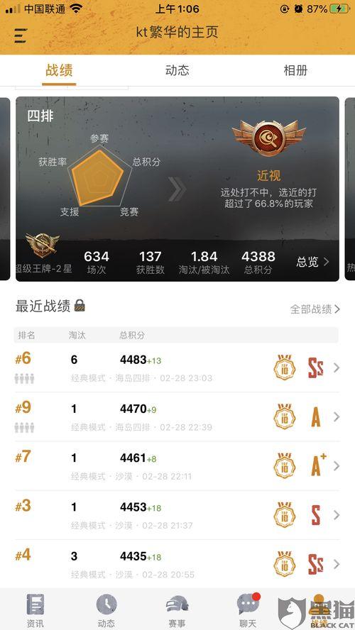 91黑科網吃瓜在線,揭秘娛樂圈幕后真相